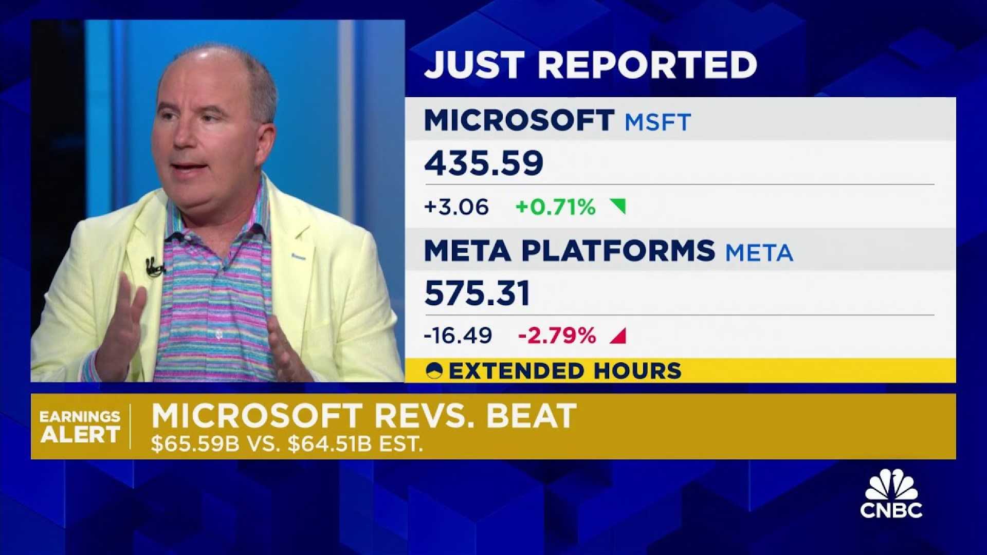 Stock Market Today Microsoft Meta Earnings