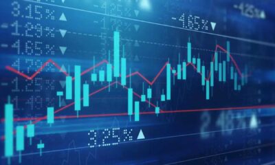 Tata Steel Stock Market