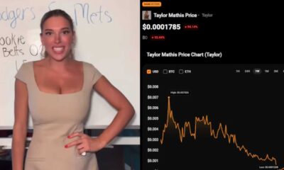 Taylor Mathis Crypto Fraud Allegations