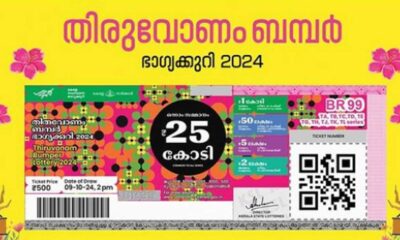 Thiruvonam Bumper Lottery Kerala 2024