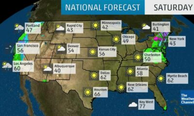 Today's Weather Forecast Usa