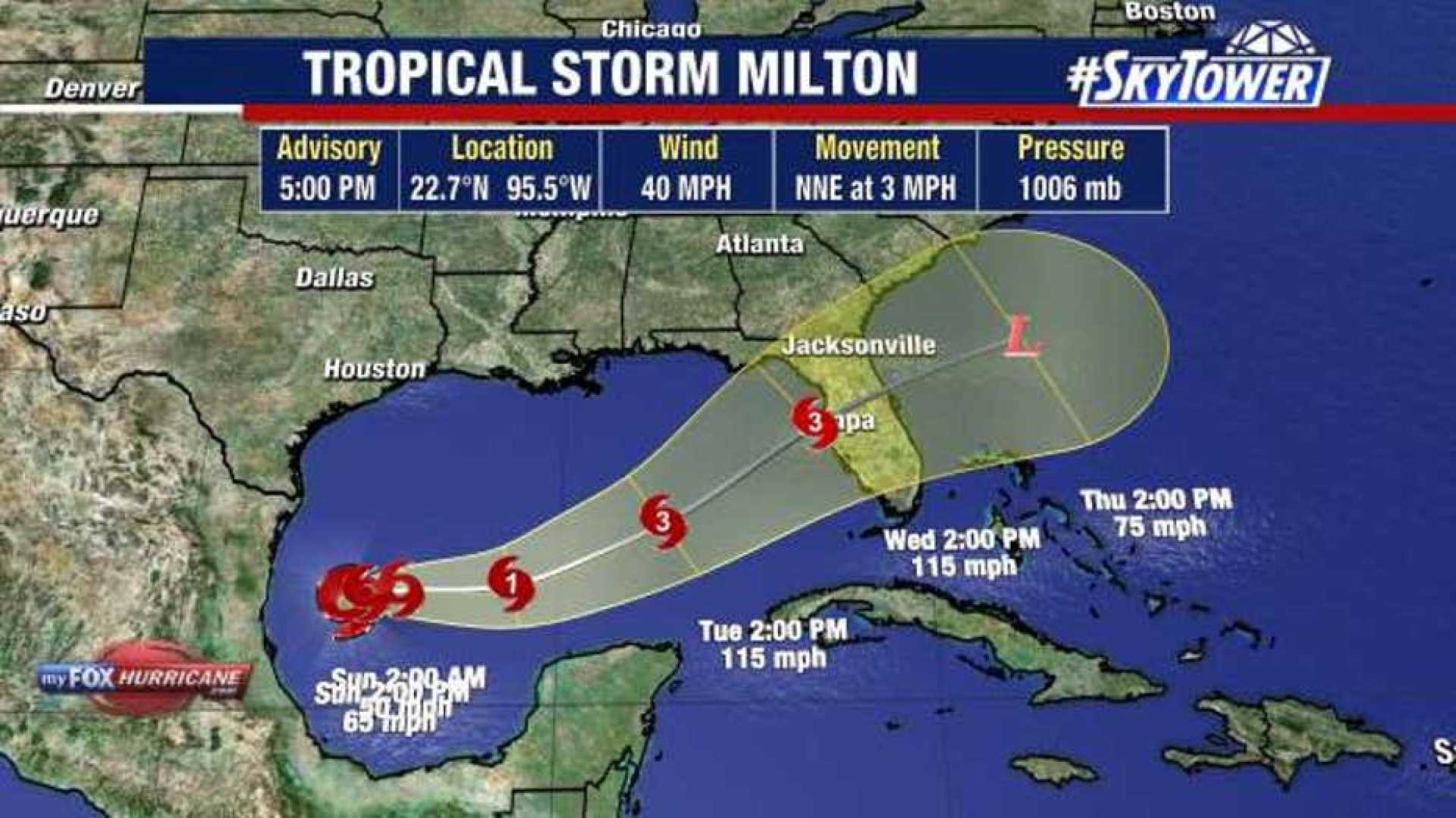 Tropical Storm Milton Approach Florida