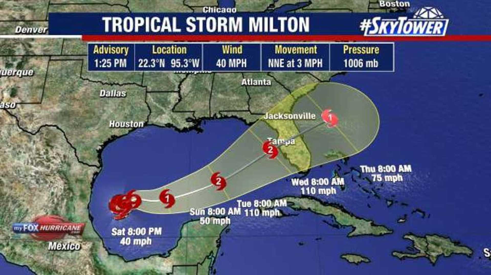 Tropical Storm Milton Gulf Of Mexico