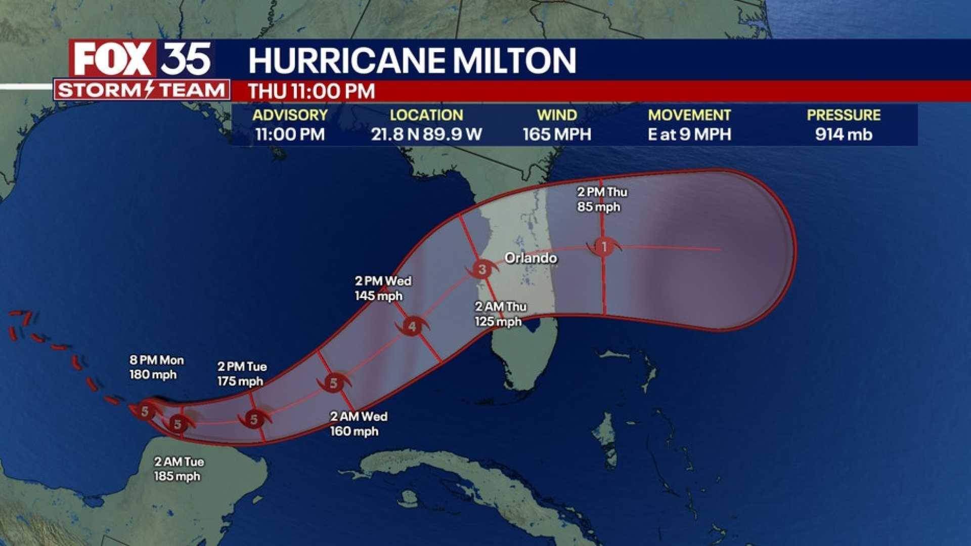 Tropical Storm Milton Track Florida