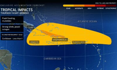 Tropical Storm Oscar Atlantic