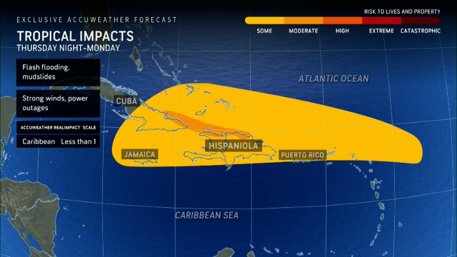 Tropical Storm Oscar Atlantic