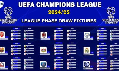 Uefa Champions League 2024 25 Schedule