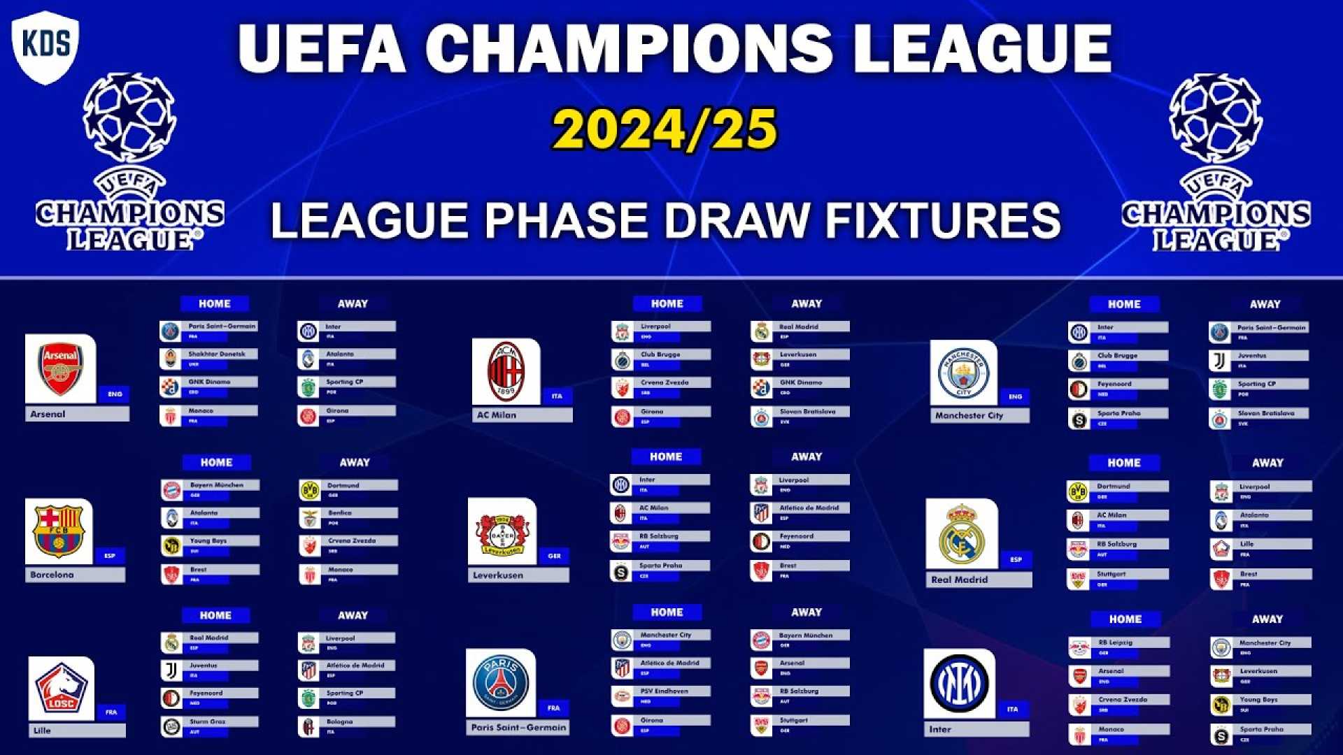 Uefa Champions League 2024 25 Schedule