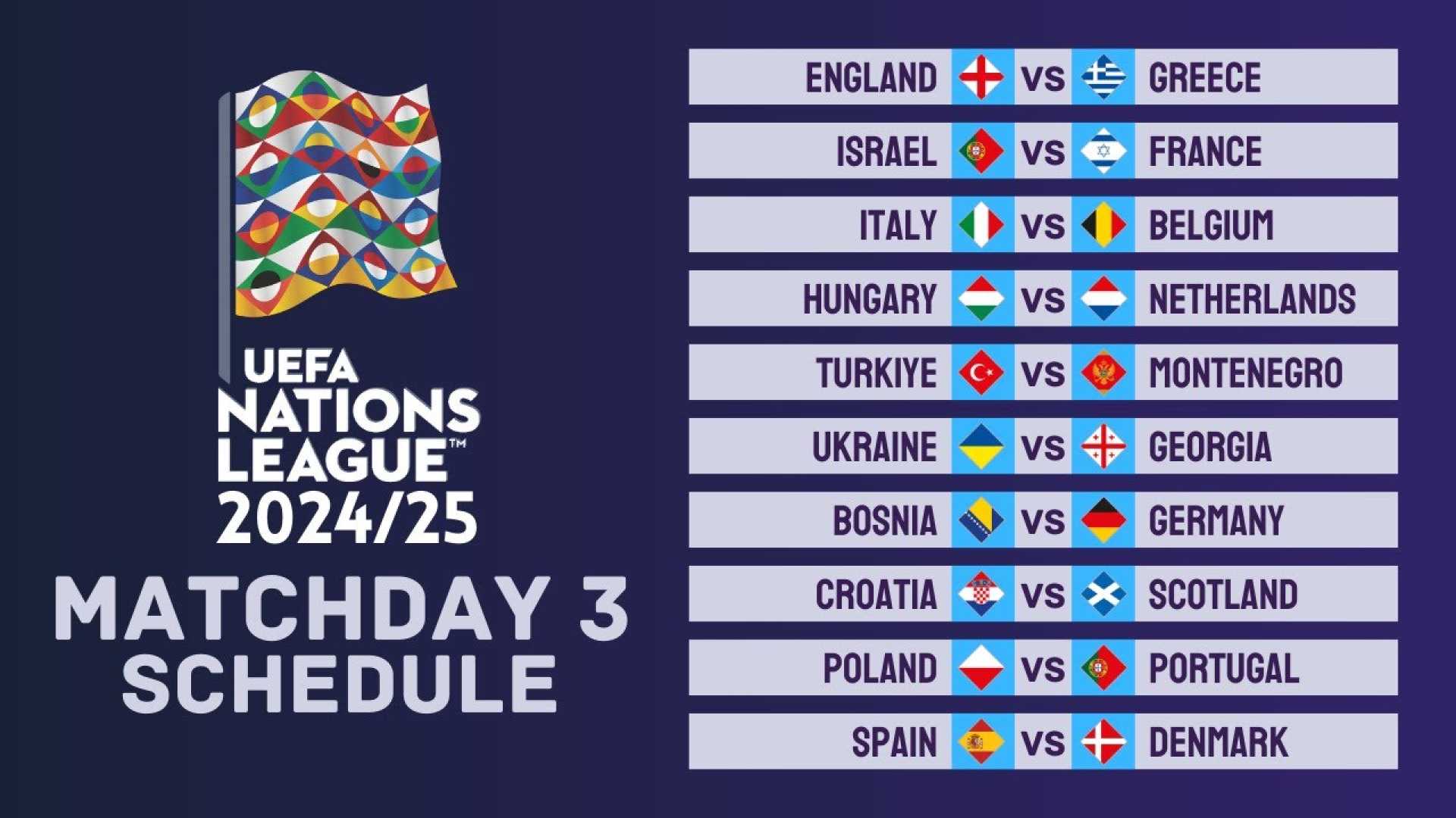 Uefa Nations League 2024/25 Schedule