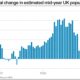 Uk Population Statistics 2023