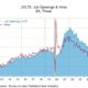 Us Jolts Job Openings September 2024