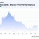 Walt Disney Company Stock Graph