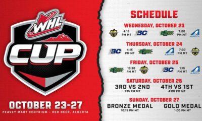 Whl Cup 2024 Red Deer