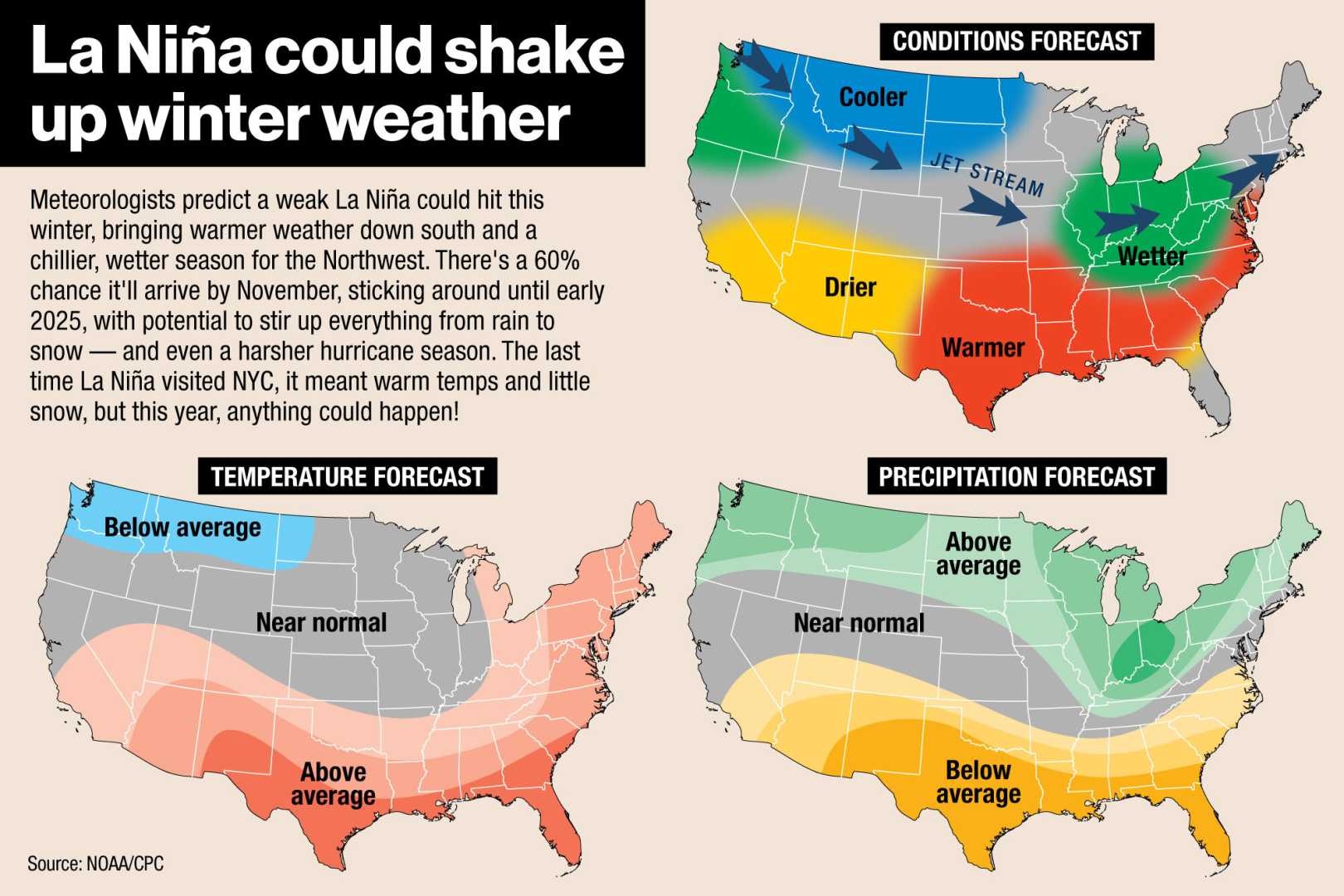 Winter Weather Forecast Usa 2024