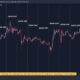 Xrp Price Chart October 2024