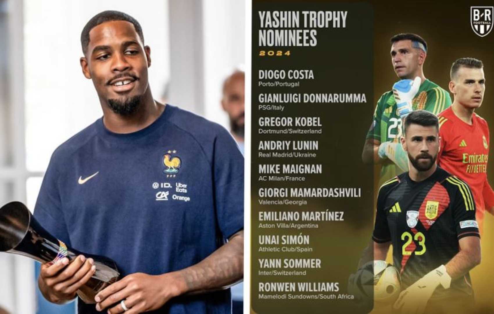 Yashin Trophy 2024 Winners