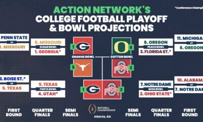 2024 College Football Bowl Game Projections