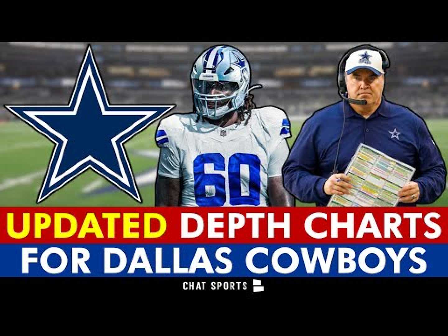 2024 Dallas Cowboys Roster Depth Chart