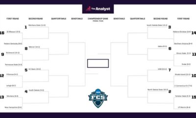 2024 Fcs Playoff Bracket