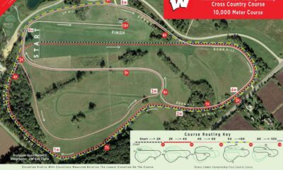 2024 Ncaa Cross Country Championships Thomas Zimmer Championship Course