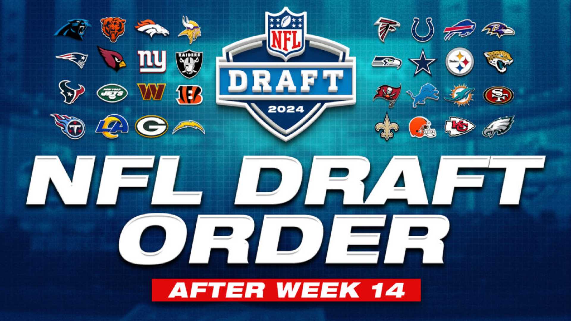 2024 Nfl Draft Order Teams