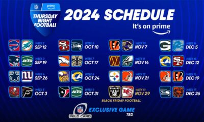 2024 Nfl Thanksgiving Games Schedule