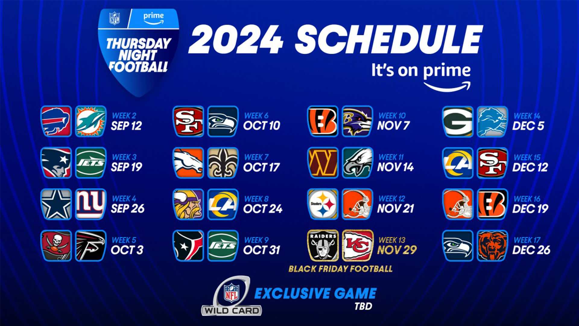 2024 Nfl Thanksgiving Games Schedule