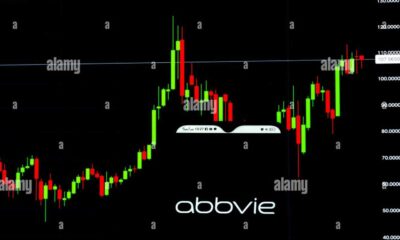 Abbvie Stock Chart And Company Logo