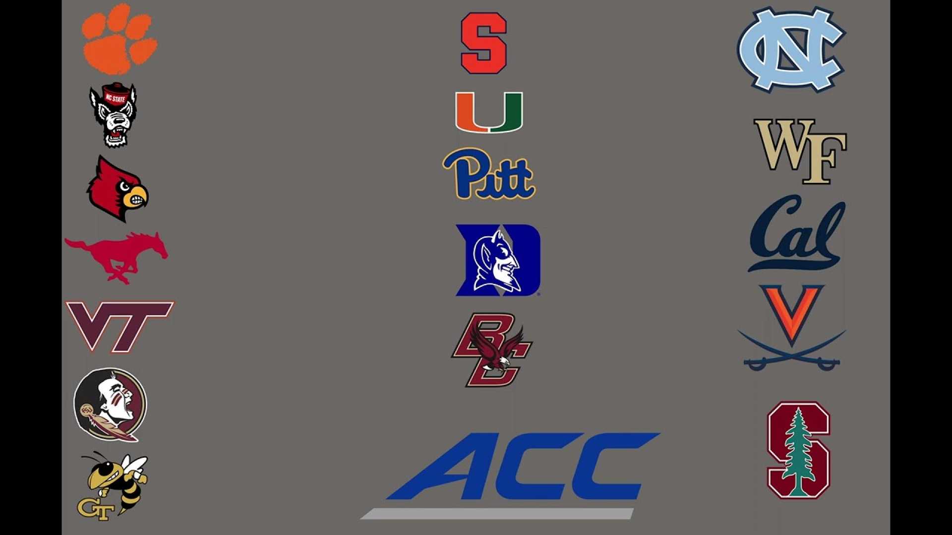 Acc Football Standings 2024