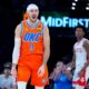 Alex Caruso Oklahoma City Thunder Injury Update