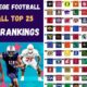 Ap Top 25 College Football Rankings November 2024