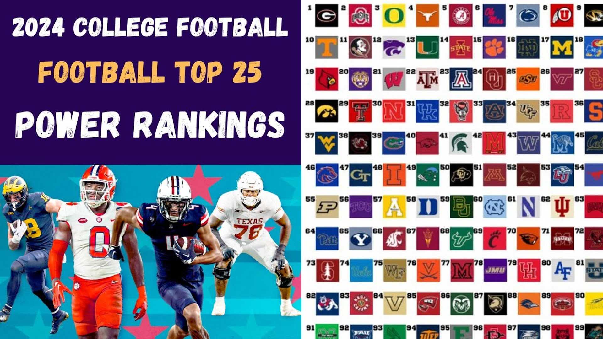 Ap Top 25 College Football Rankings November 2024