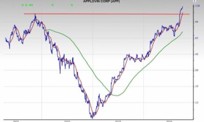 Applovin Stock Graph And Logo