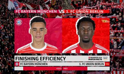 Bayern Munich Vs Union Berlin Bundesliga Match