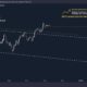 Bitcoin Price Chart November 2024