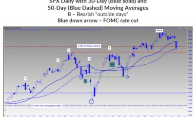 Bond Market Volatility Ahead Of Fed Meeting