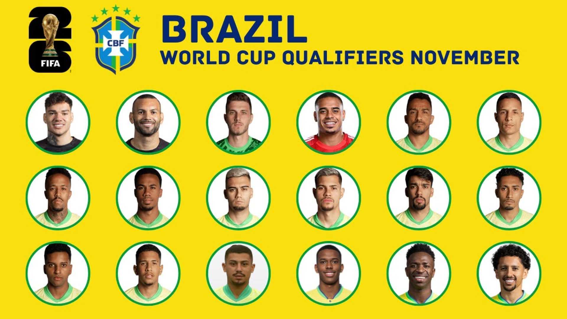 Brazil Vs Uruguay World Cup Qualifier Lineup