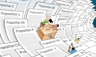 California 2024 Election Ballot Measure Results