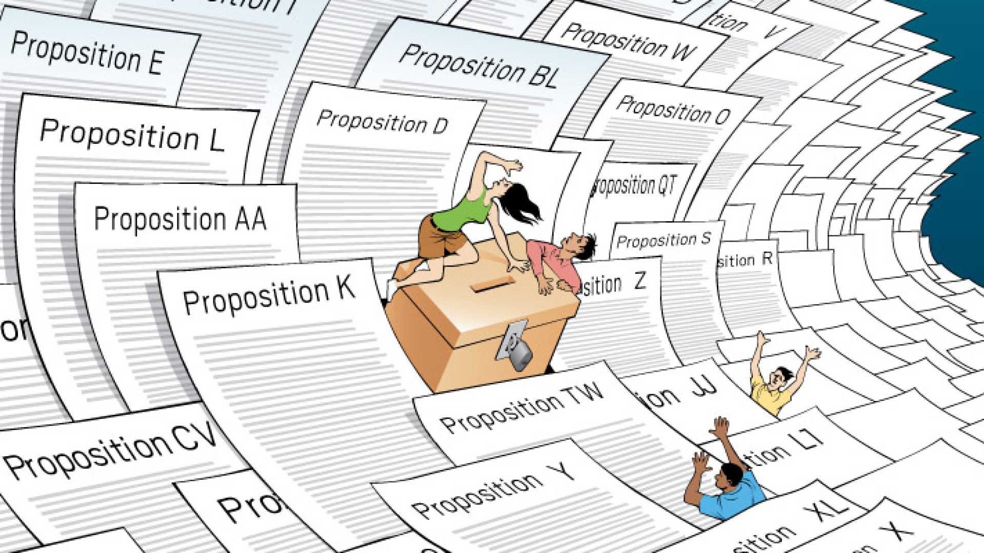 California 2024 Election Ballot Measure Results