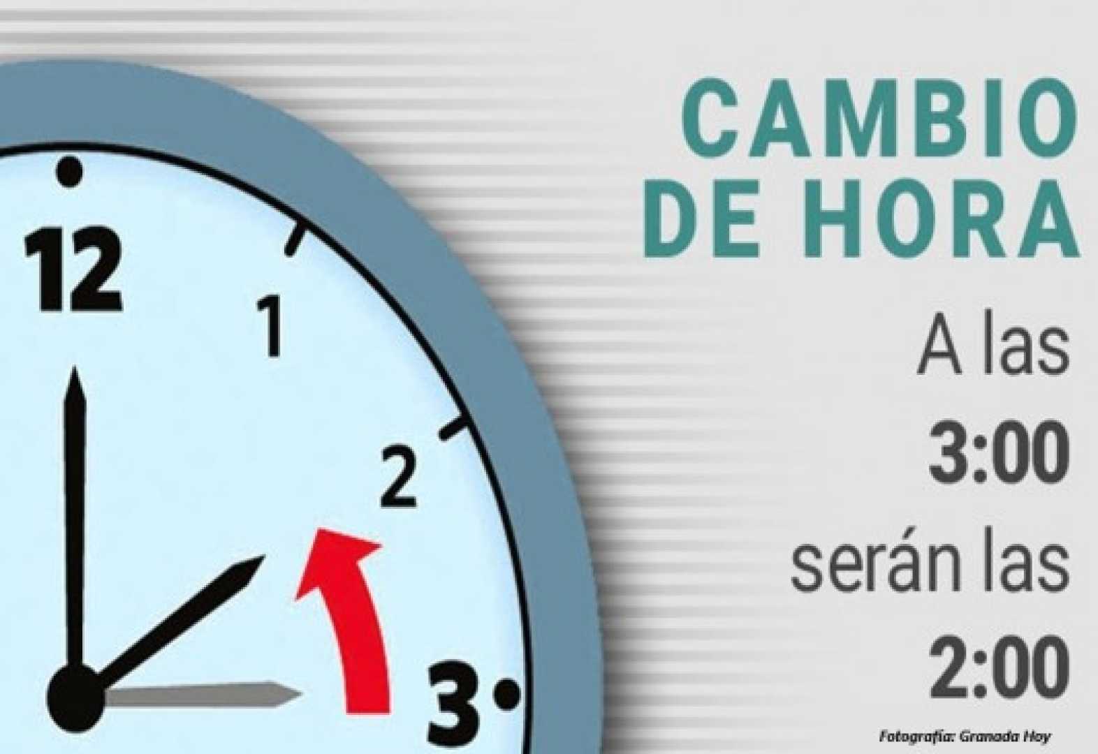 Cambio De Horario De Invierno En México 2024