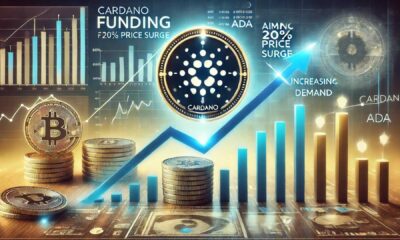 Cardano Ada Price Surge