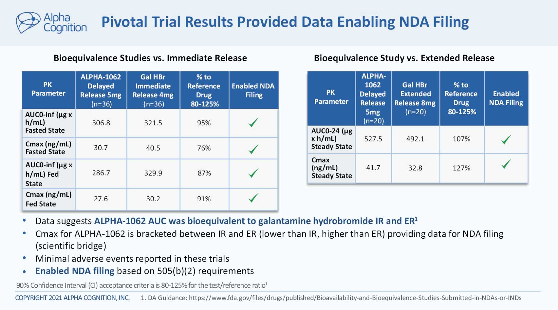 Cleanspark Trading Halt Nasdaq Warrant Conversion Error