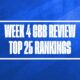 College Basketball Rankings Week 4 2024