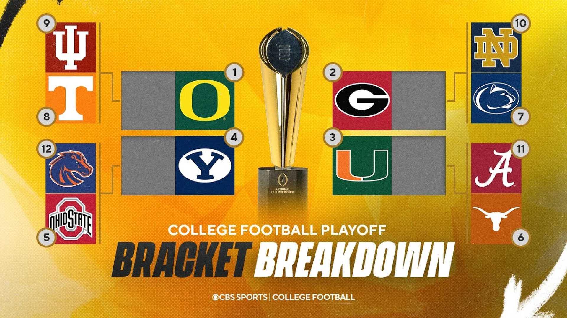 College Football Playoff Bracket Week 11 Projections