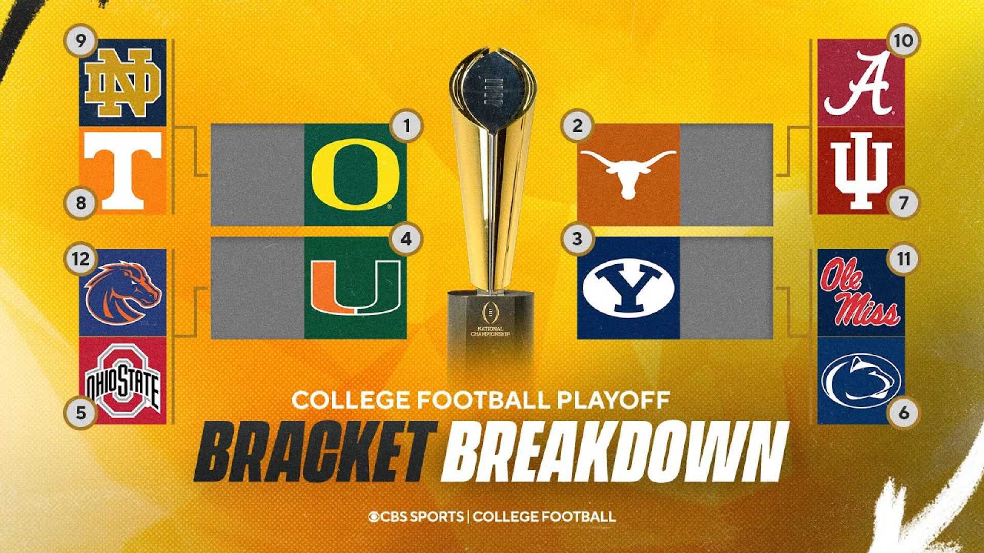 College Football Playoff Rankings Week 12