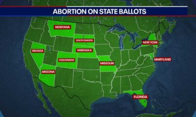 Colorado Abortion Rights Ballot Measure 2024