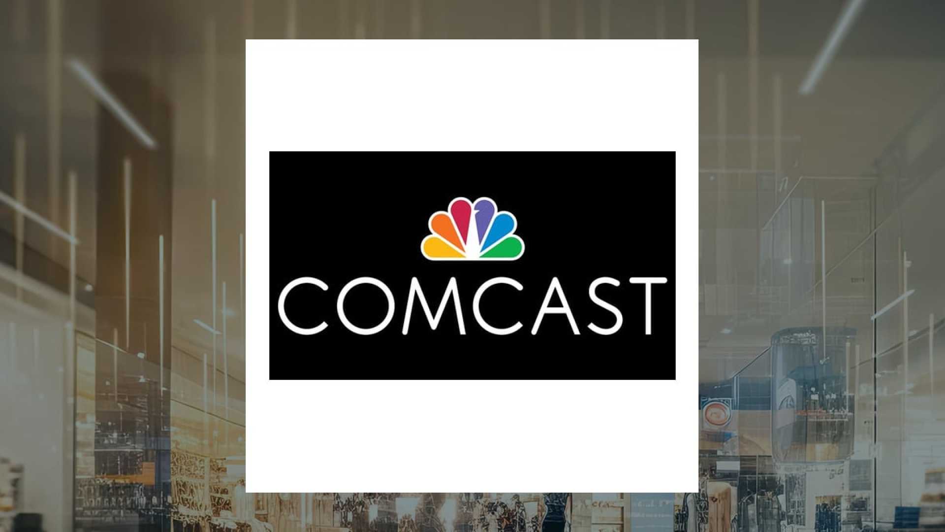 Comcast Stock Performance And Parnassus Investments Llc