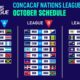 Concacaf Nations League 2024 Matches