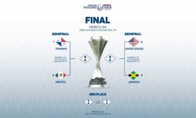 Concacaf Nations League Quarterfinal Matches