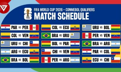 Conmebol 2026 Fifa World Cup Qualifiers Standings And Match Schedules